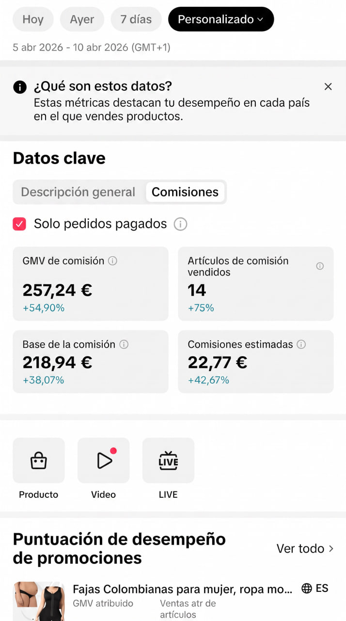 Panel de comisiones de TikTok Shop: 257,24 € de GMV con un crecimiento del 54,90% y 14 artículos vendidos